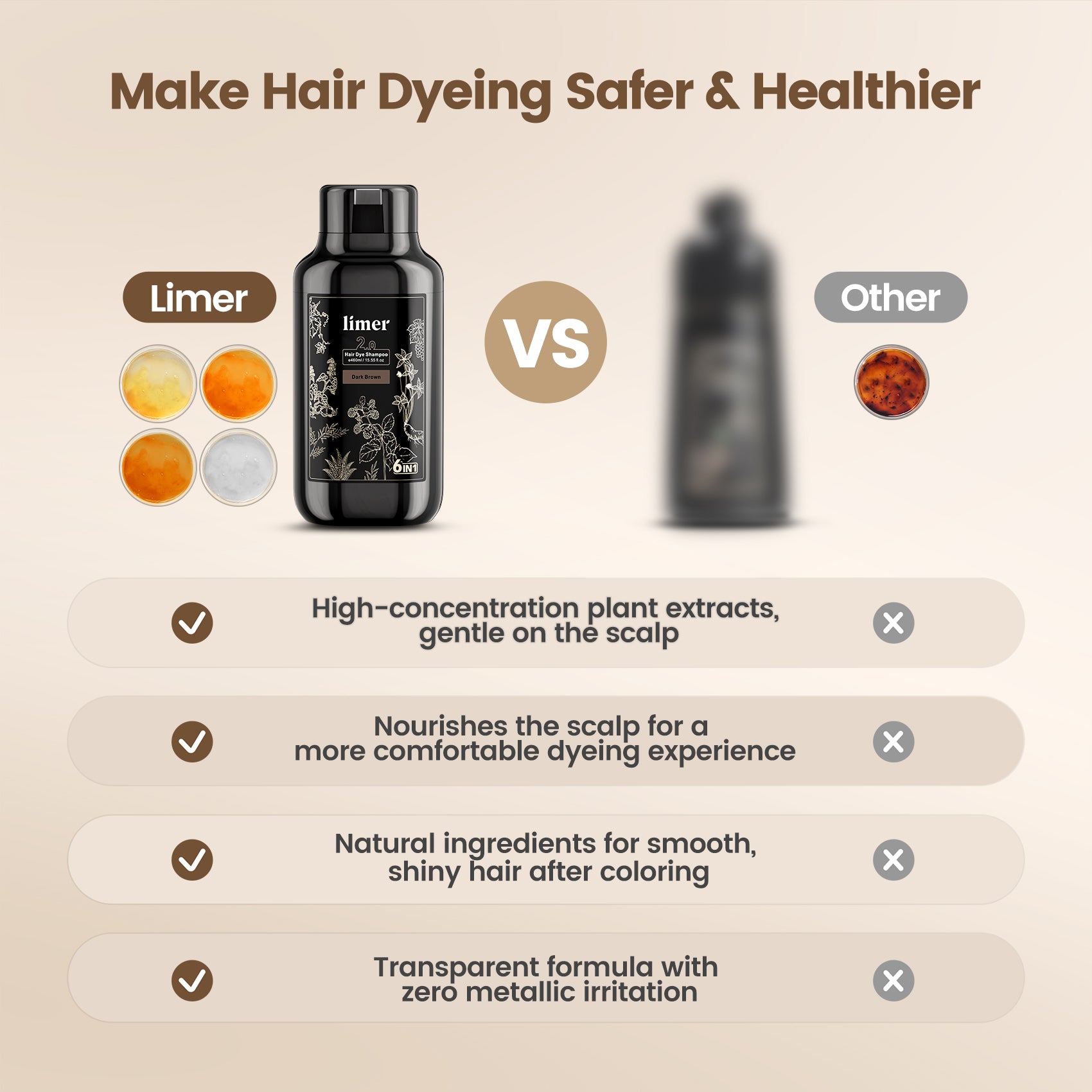 Clear-Water Rinse Hair Dye 460ML Multicolor Hair Dye Shampoo - Cover Gray Hair