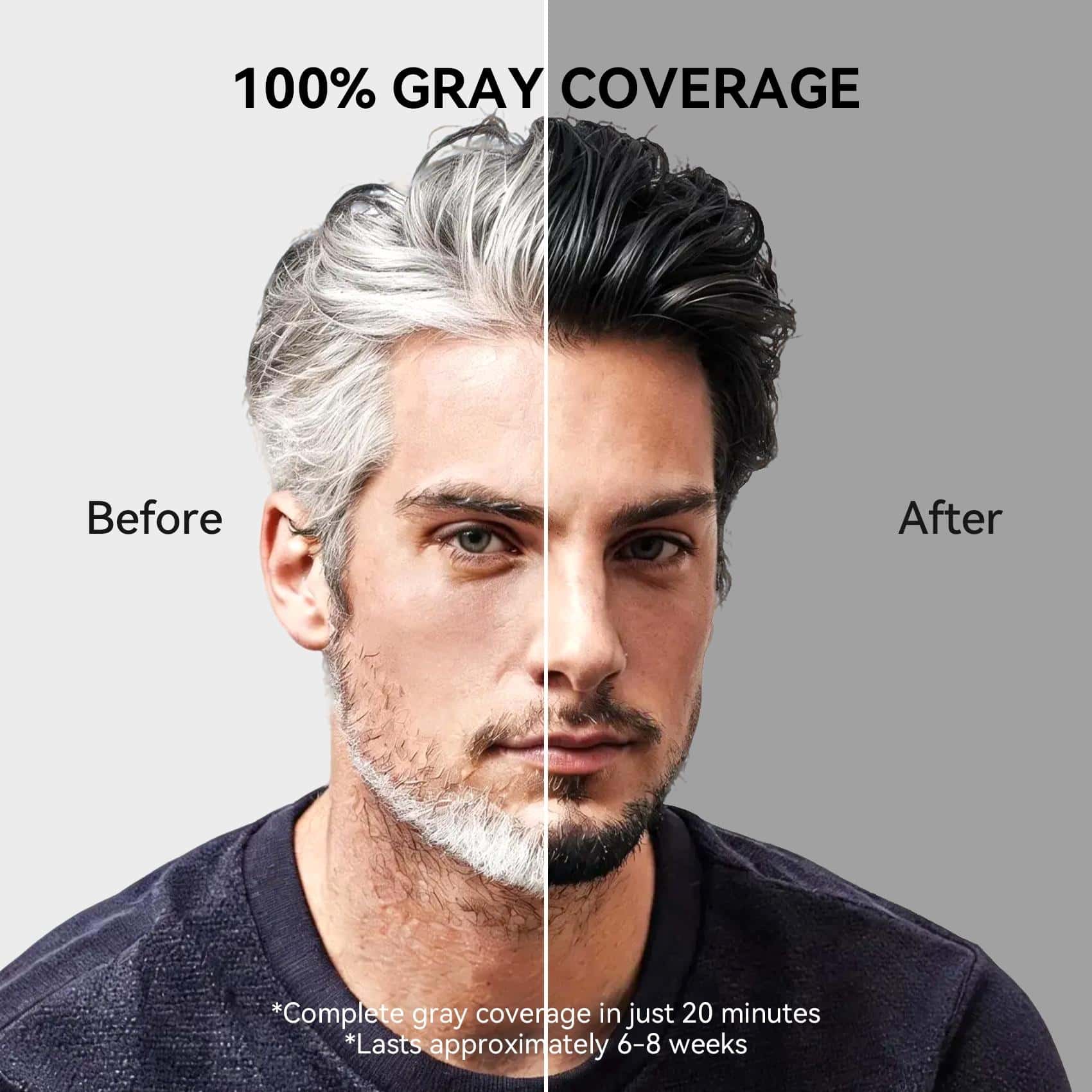 Before-and-after image for Limer 3-in-1 Hair Dye Shampoo showing a man with gray hair and beard on the left and darker, fully covered hair and beard on the right. Text reads “100% Gray Coverage,” with notes that coverage is complete in 20 minutes and lasts approximately 6–8 weeks.