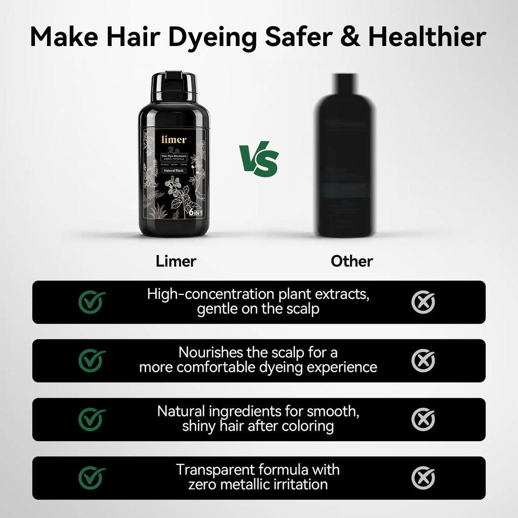 Clear-Water Rinse Hair Dye Shampoo - Coffee
