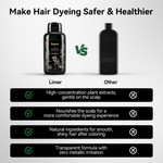 Comparison showing Limer hair dye shampoo as a safer and healthier alternative to other brands, featuring plant extracts and zero metallic irritation